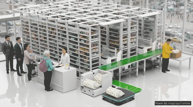 Features of Micro Fulfillment Center (MFC)