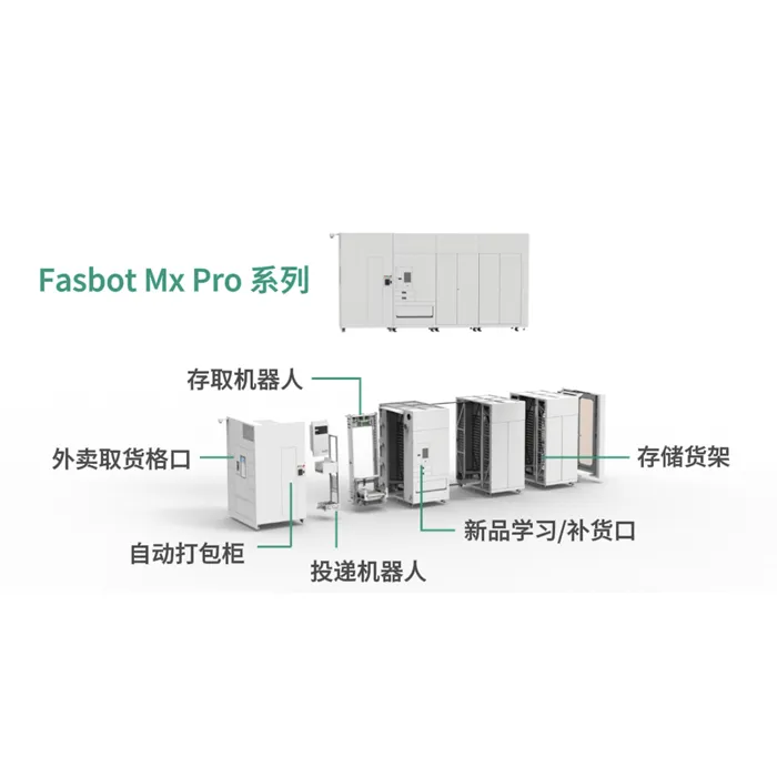 Smart Medicine Cabinet Fasbot Mx Pro