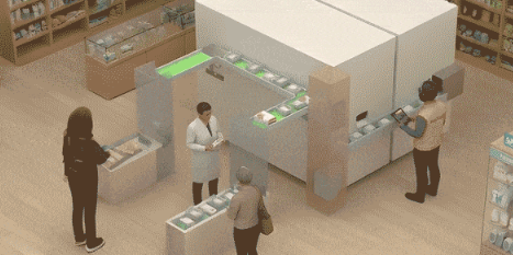 What is an Automated Medication Dispensing System?
